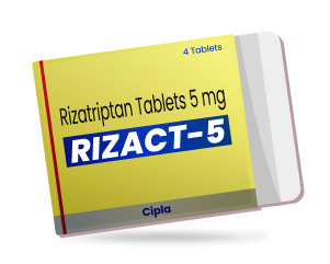 Rizact